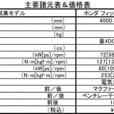 スペック表