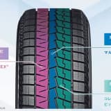 トレッドパターン紹介