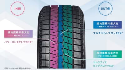 トレッドパターン紹介