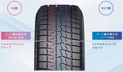 トレッドパターン紹介2