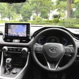 ディスプレイオーディオのメリットとデメリット