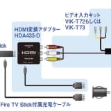 ディスプレイオーディオのメリットとデメリット