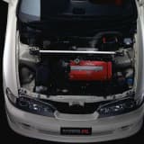 初代インテグラタイプRの最速モデルは