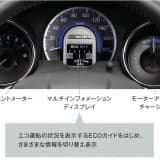 ディスプレイ内の表示は切り替えによりメニューを変更できる