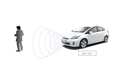 近接音のイメージ