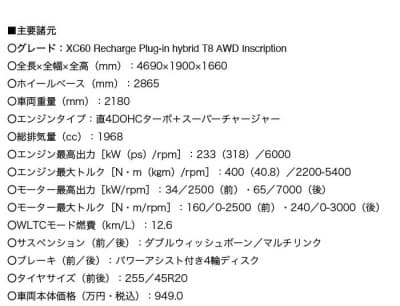 XC60の主要諸元