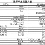 撮影車スペック