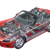 S2000のメカニズム透視図