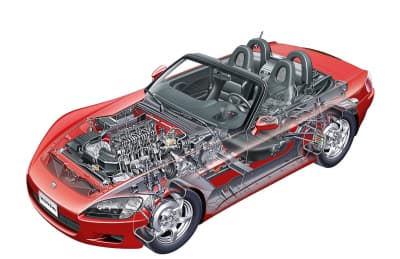 S2000のメカニズム透視図