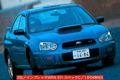 GDB型インプレッサWRX STIスペックC（2004）