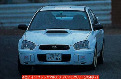 インプレッサWRX STIスペックC（2002）