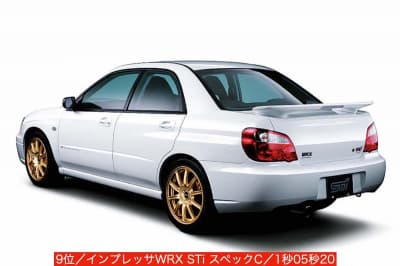 インプレッサWRX STIスペックC（2004）