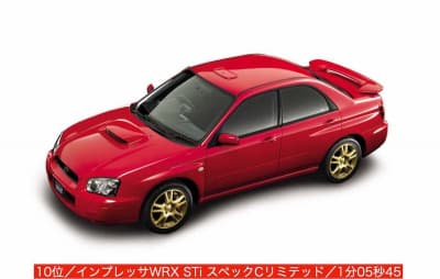 GDB型インプレッサWRX STIスペックCリミテッド（2003)