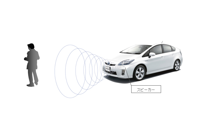 トヨタの装置のイメージ