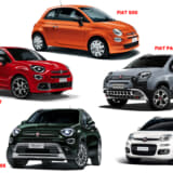 フィアットイメージ