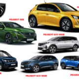 プジョーイメージ