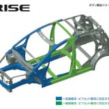 コルト・ラリーアートバージョンRのRISEボディ