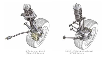 5代目アコードの前後サスペンション
