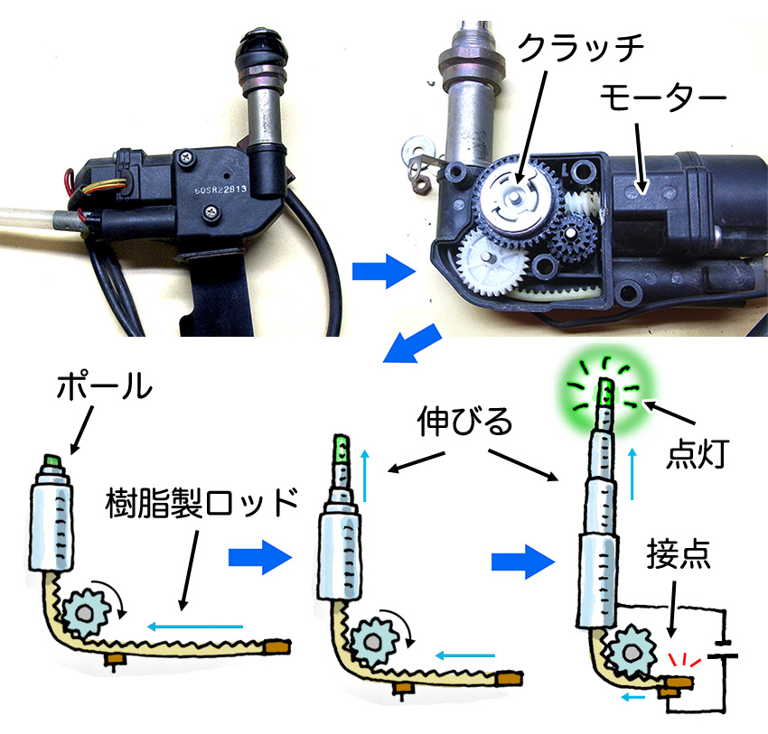 地味だけど、ちょっぴり「魔改造」！ スズキのマー坊に「CR-Xデルソル純正コーナーポール」を取り付けてみた | AUTO MESSE  WEB（オートメッセウェブ） ～カスタム・アウトドア・福祉車両・モータースポーツなどのカーライフ情報が満載～