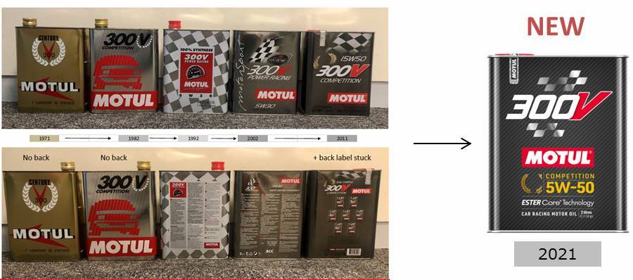 MOTUL 300V歴代モデル