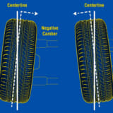 キャンバー角の「ネガティブ」と「ポジティブ」