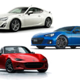 86、BRZ、ロードスターのイメージ