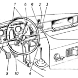 VAZ-968M用の手動運転装置