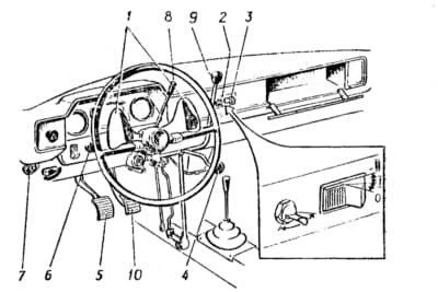 VAZ-968M用の手動運転装置