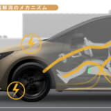 ドライバーの周囲の帯電を車両全体に逃がす