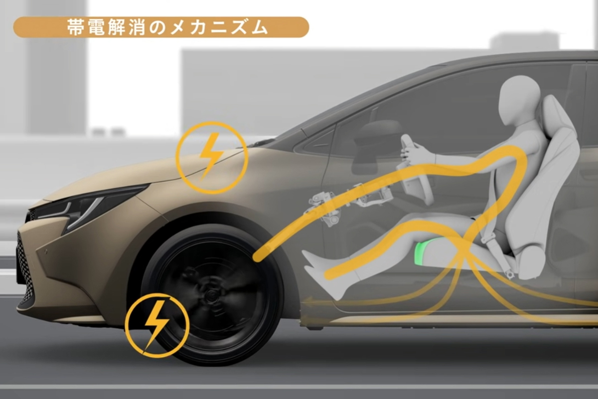 ドライバーの周囲の帯電を車両全体に逃がす