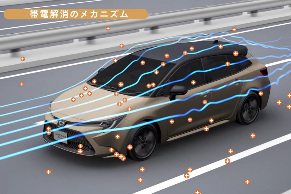 静電気が車体各部に偏在していると空気の流れも乱れる