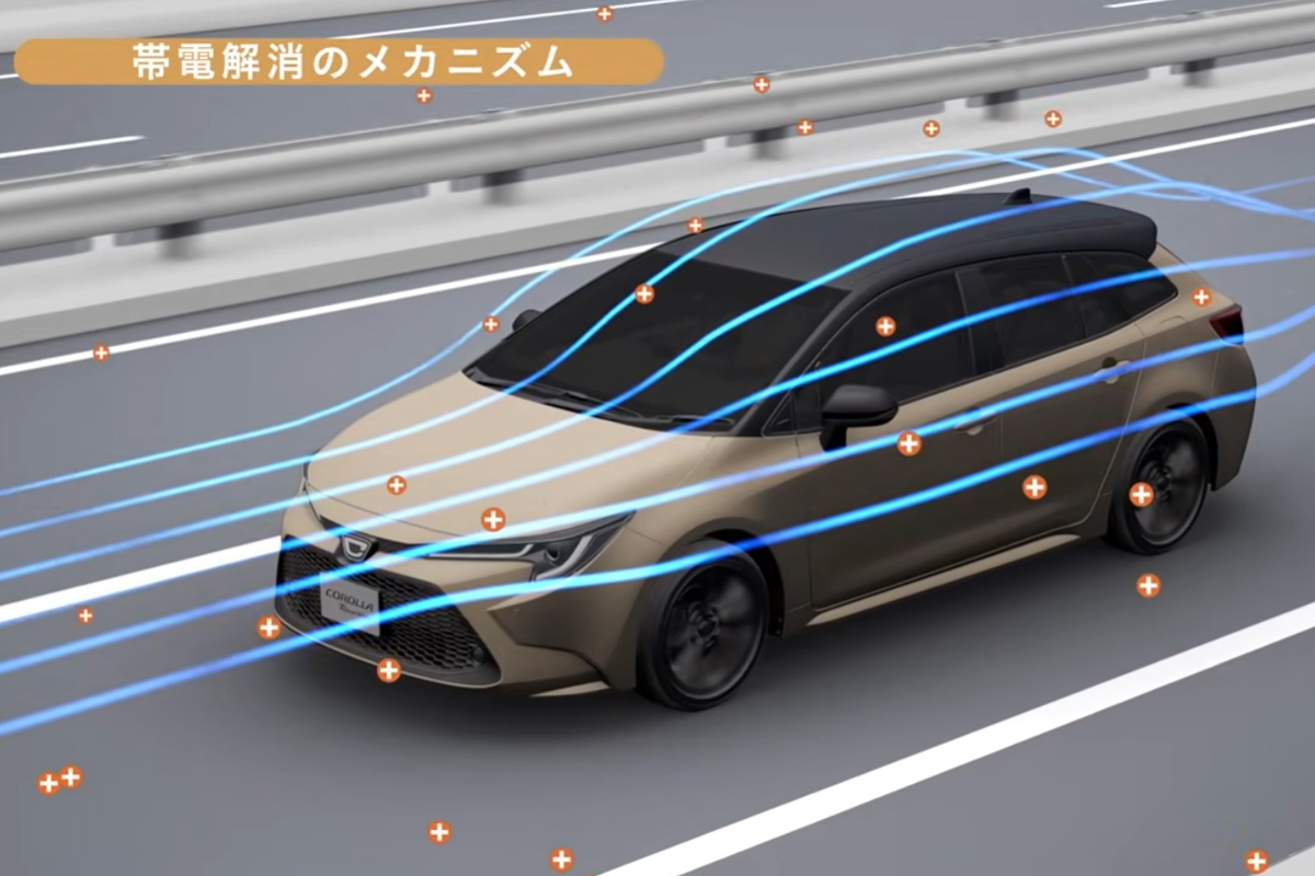 帯電を解消することで空力だけでなく挙動もスムースになるという