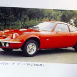 1968年登場のオペルGT