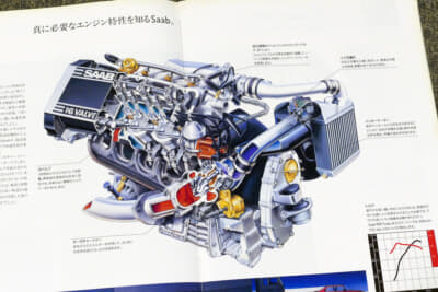 ターボエンジンは踏むと猛烈に立ち上がる