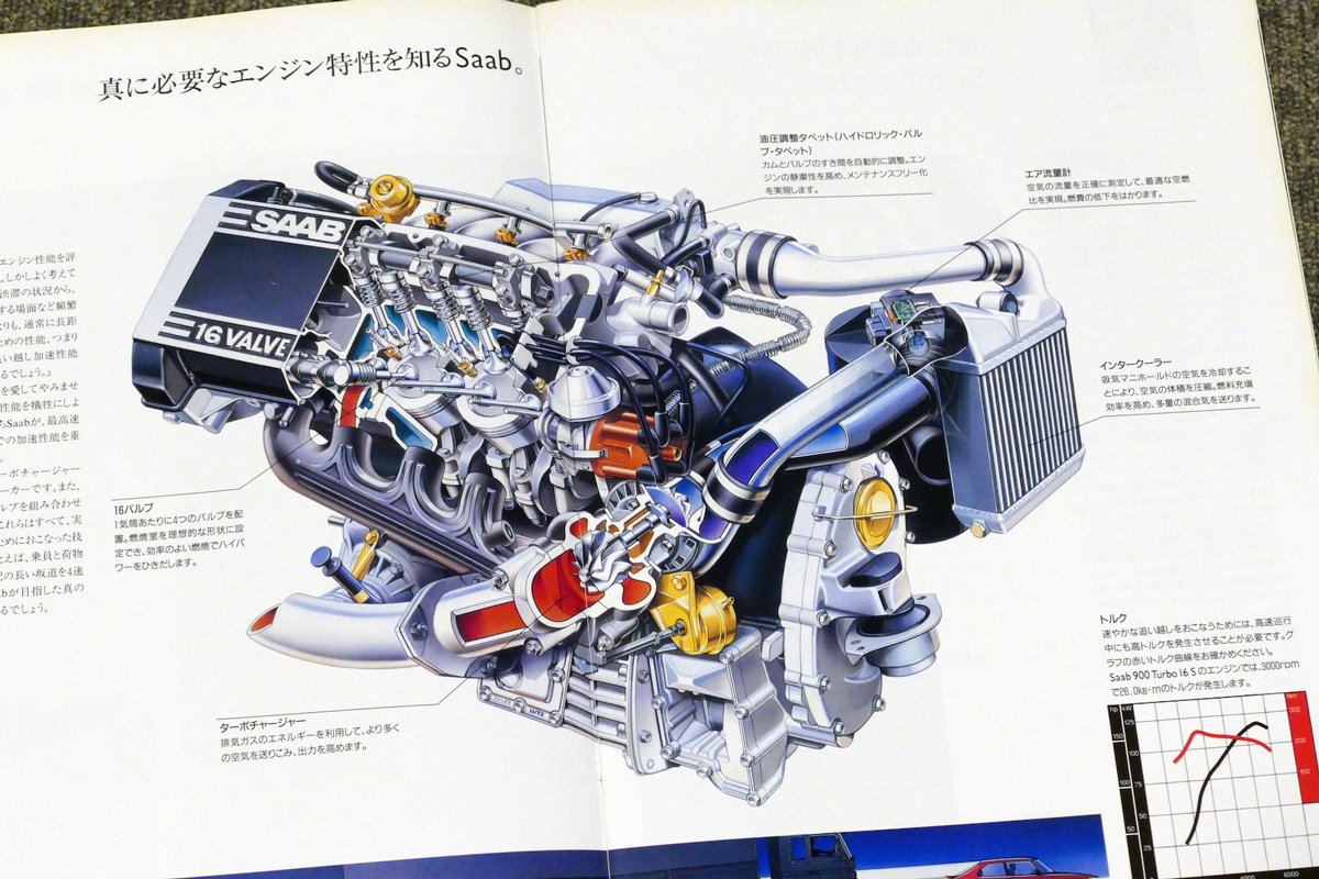 ターボエンジンは踏むと猛烈に立ち上がる