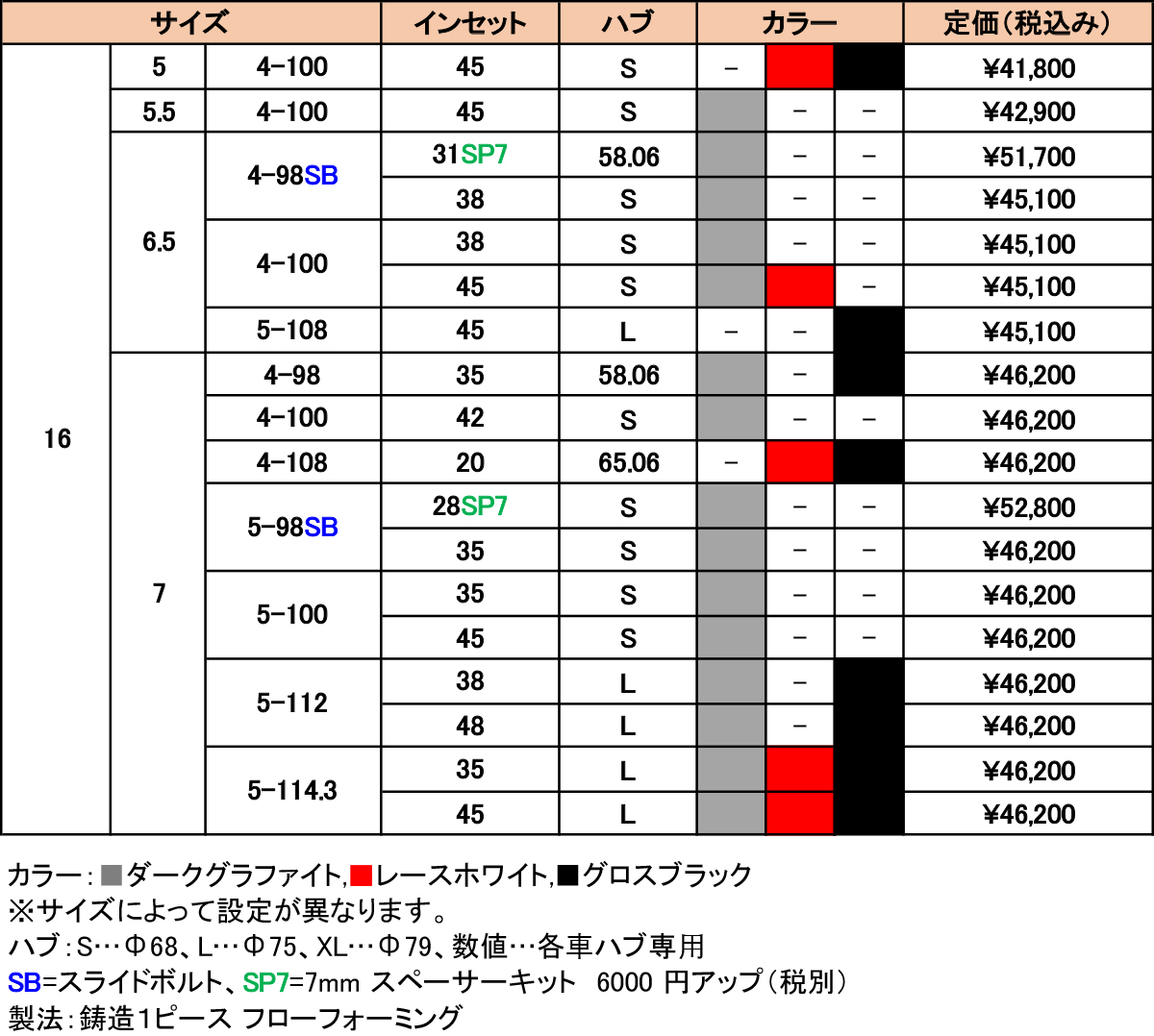 サイズラインアップ