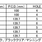 H12装着イメージ