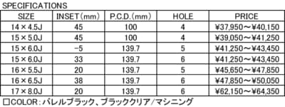 H12装着イメージ