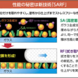 ぬりぬりガラコDX「」