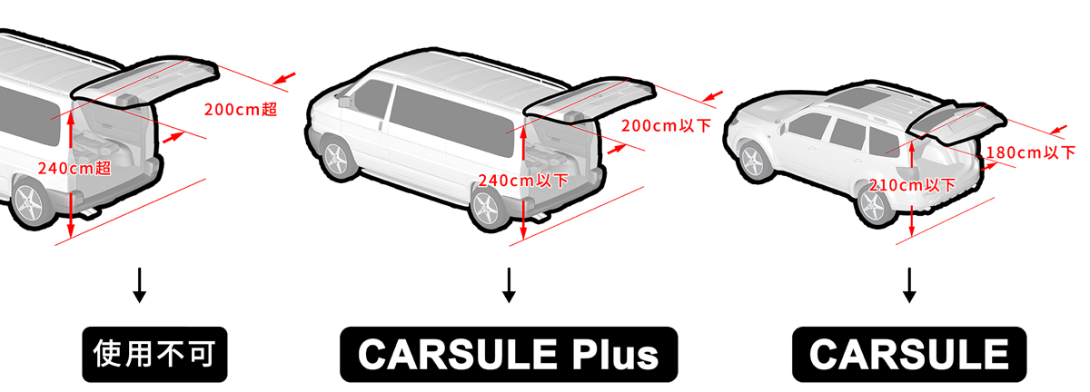 クルマに連結できるポップアップテント「CARSULE」シリーズが大型ミニバンにも対応 〜 画像16