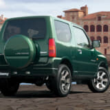 中古のタマ数も豊富だが低年式は自分でメンテできないと厳しい