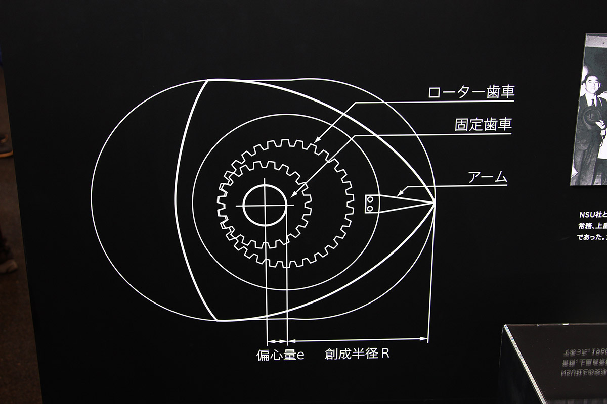 ロータリーエンジン