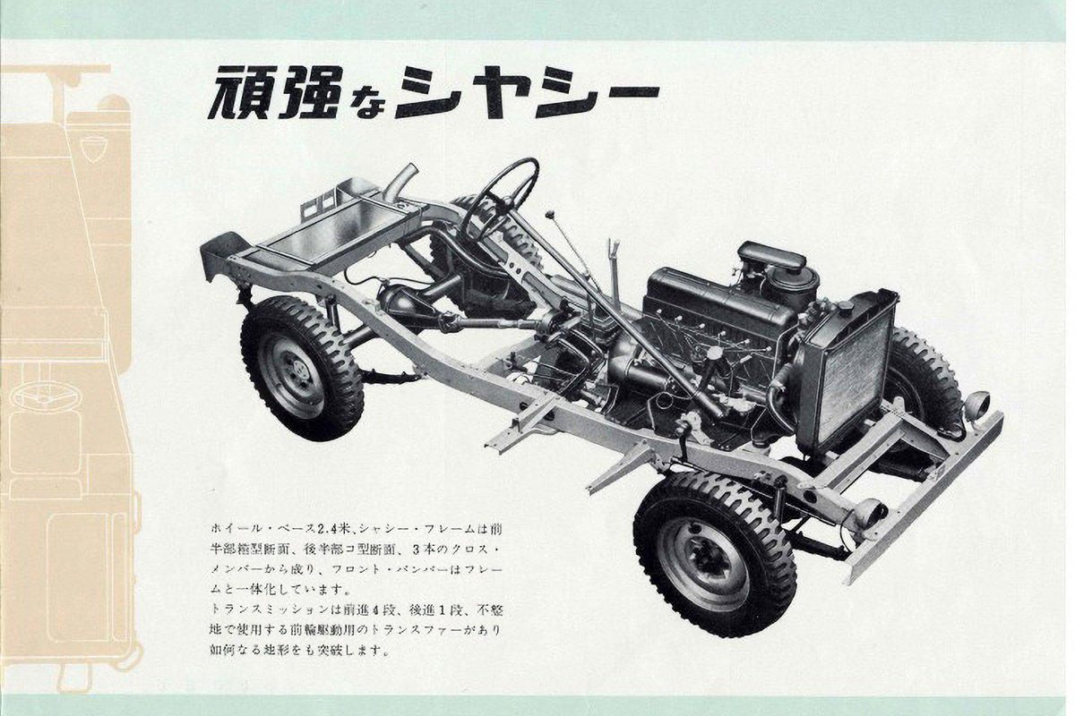 本格クロスカントリー4WD車が採用する「ラダーフレーム」の構造と特徴を解説 〜 画像7