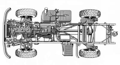 1956年式ウニモグのシャシー構造
