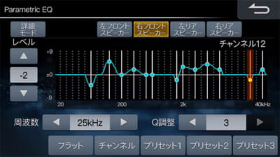 パラメトリックイコライザー