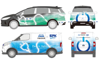 自動車部品・用品の総合商社SPKが伊藤忠商事とコラボ！ EVなどを活用したオフィスの脱炭素化に取り組む