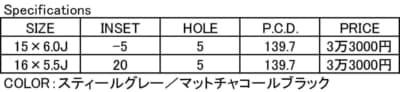 コロラドサイズ一覧