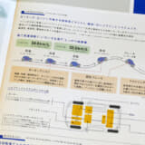 パラレル方式ハイブリッドで燃費は34.0km/L