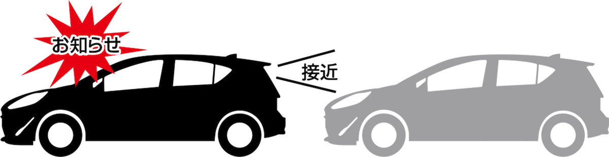 後続車接近お知らせ機能