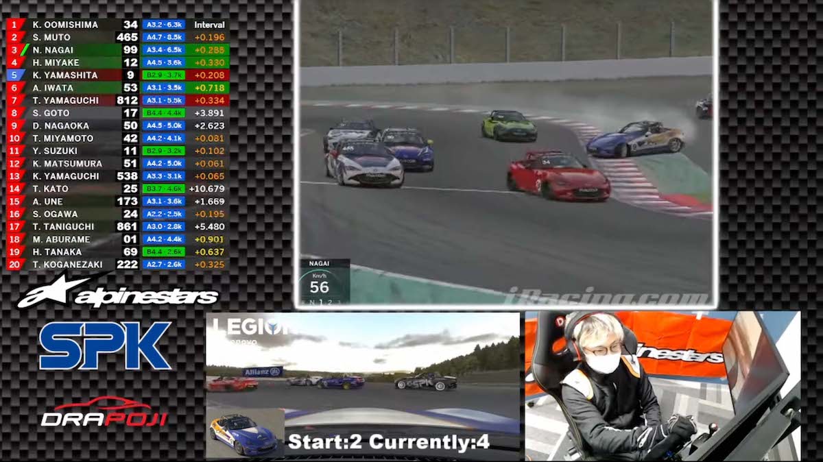alpinestars CUP 2021 presented by SPKにエントリーした山下健太選手